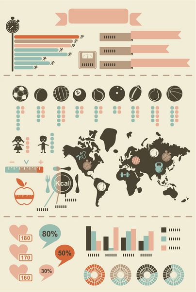 اینفوگرافیک ها و نمودارهای ورزش و سبک زندگی سالم