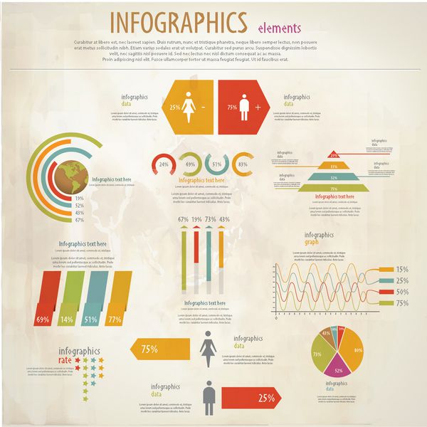 مجموعه اینفوگرافیک رترو نقشه جهان و گرافیک اطلاعات بردار
