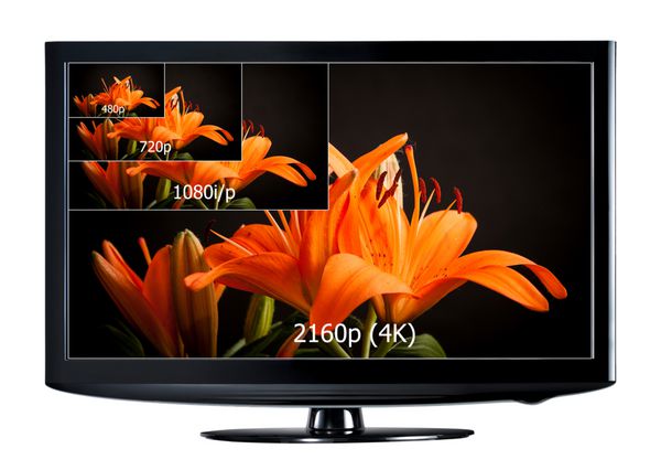 نمایشگر تلویزیون 4k با مقایسه وضوح ultra hd در تلویزیون مدرن