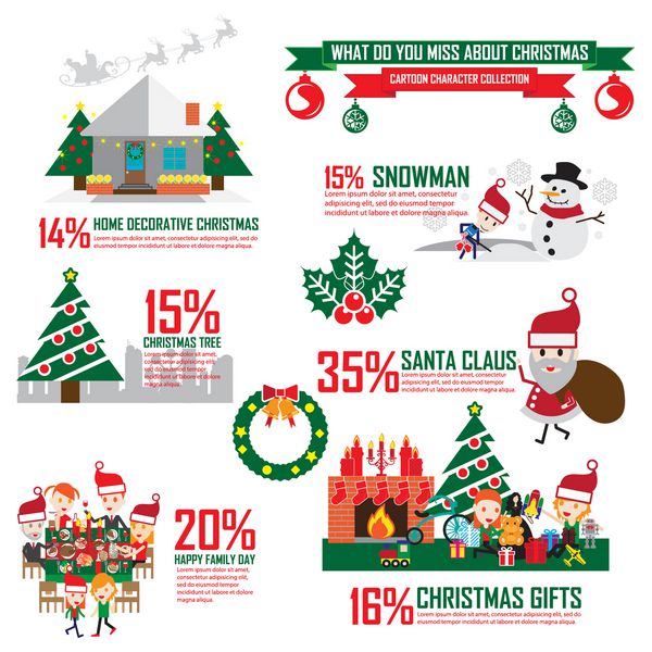 عکس درخت کریسمس کارتونی