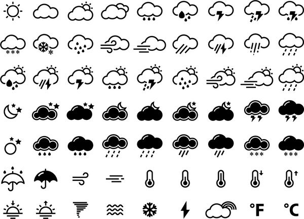 مجموعه ای از نمادهای آب و هوا