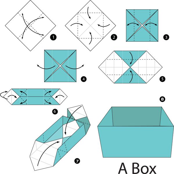 آموزش گام به گام ساخت اوریگامی جعبه