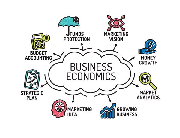 نمودار اقتصاد کسب و کار با کلمات کلیدی و نمادها طرح