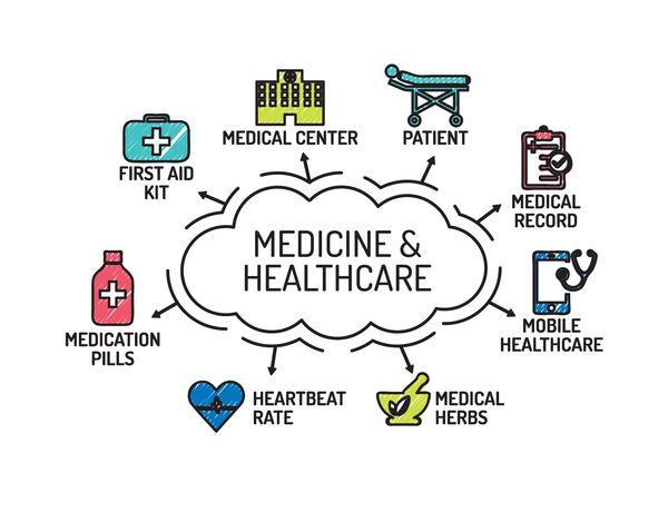نمودار پزشکی و مراقبت های بهداشتی با کلمات کلیدی و نمادها طرح
