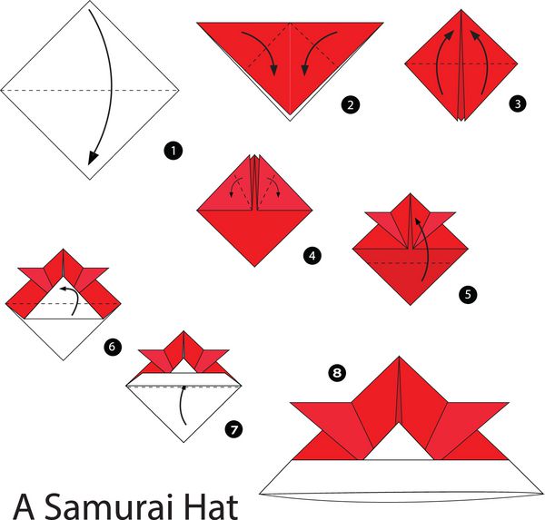آموزش گام به گام ساخت اوریگامی کلاه سامورایی