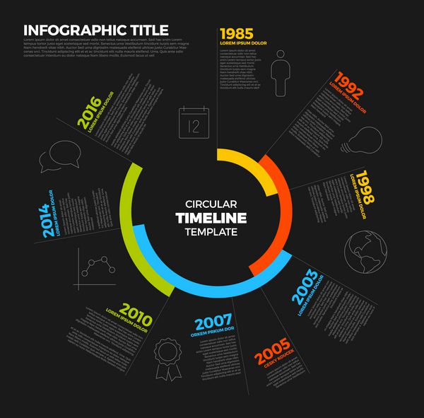 الگوی گزارش جدول زمانی دایره ای اینفوگرافیک وکتور