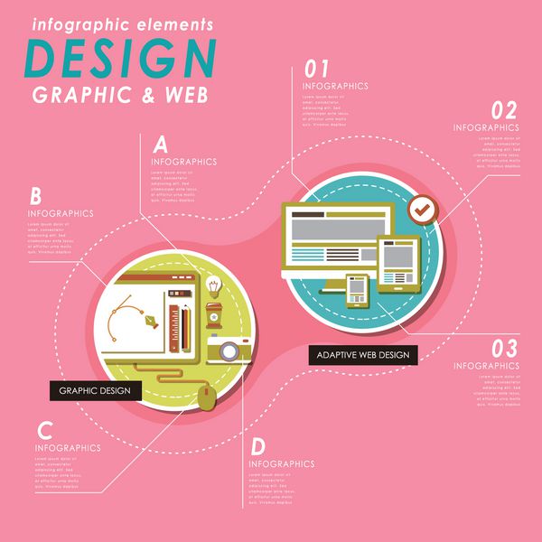 گرافیک و طراحی وب