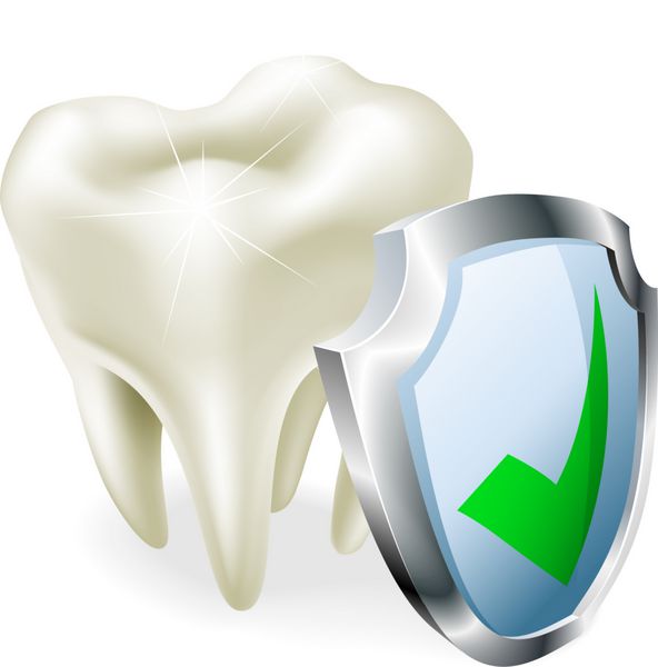 مفهوم حفاظت از دندان