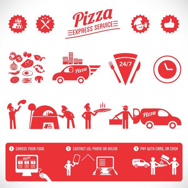 عناصر گرافیکی پیتزا سرویس آنلاین سفارش غذا