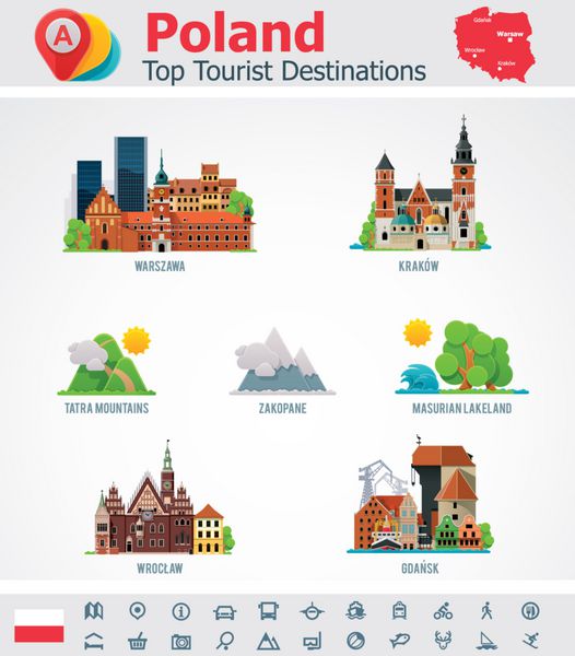 مجموعه آیکون وکتور مقاصد سفر لهستان