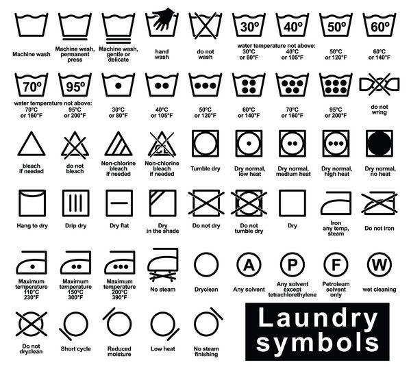 مجموعه آیکون نمادهای لباسشویی