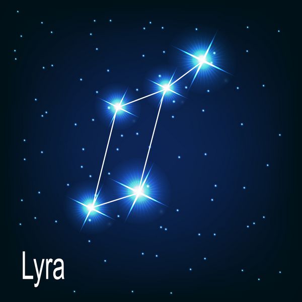 ستاره صورت فلکی لیرا در آسمان شب وکتور ilrat