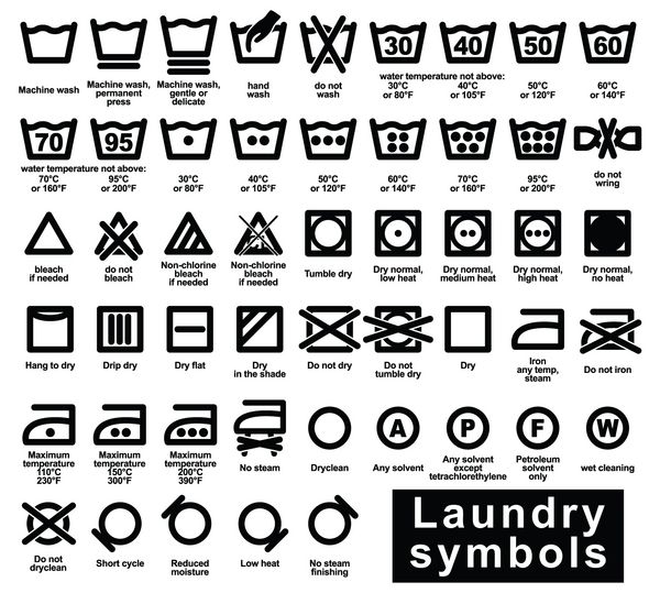مجموعه آیکون نمادهای لباسشویی