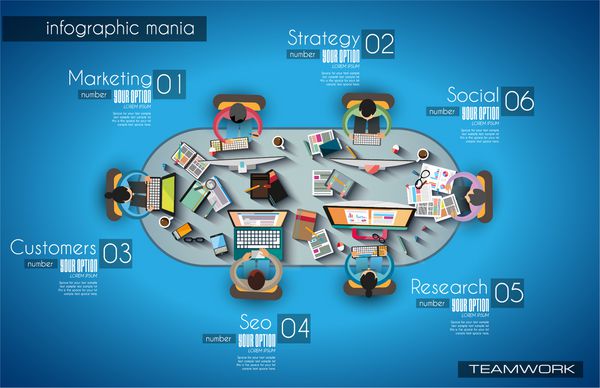 کار گروهی اینفوگرافیک و طوفان فکری با سبک مسطح بسیاری از عناصر طراحی عبارتند از رایانه دستگاه های تلفن همراه لوازم میز مداد لیوان قهوه ورق ها اسناد و غیره
