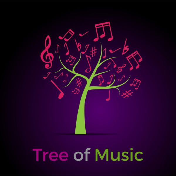 درخت انتزاعی موسیقی پس زمینه