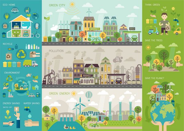 مجموعه اینفوگرافیک شهر سبز با نمودارها و عناصر دیگر وکتور