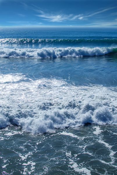 امواج اقیانوس و جزئیات فوم پس زمینه انتزاعی مفهوم سفر