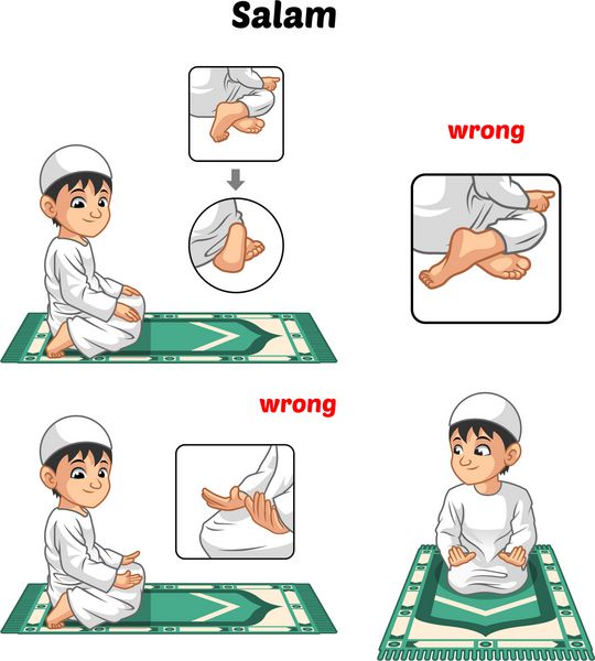 راهنمای وضعیت نماز مسلمان گام به گام اجرای سلام پسر و وضعیت پاها با وکتور موقعیت اشتباه
