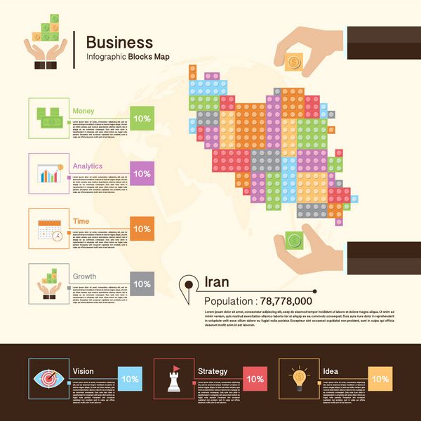 اینفوگرافیک کسب و کار با بلوک نقشه ایران