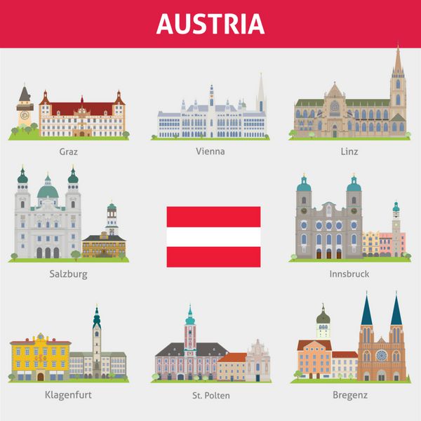 اتریش نمادهای شهرها