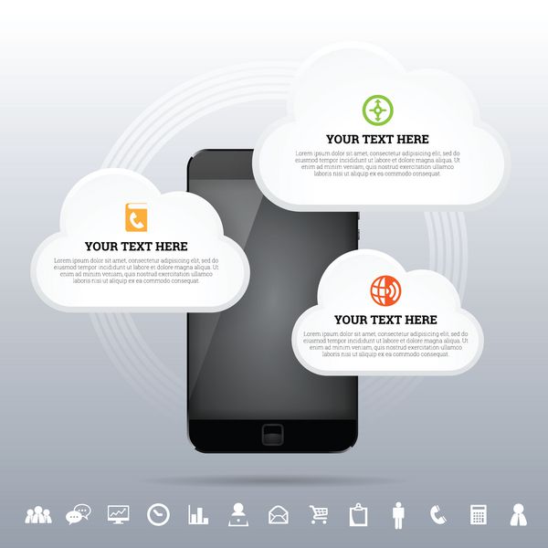 عنصر طراحی شبکه تلفن همراه هوشمند ابری