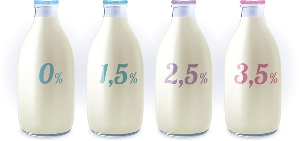 مجموعه بطری های شیر - درصد چربی درپوش فویل