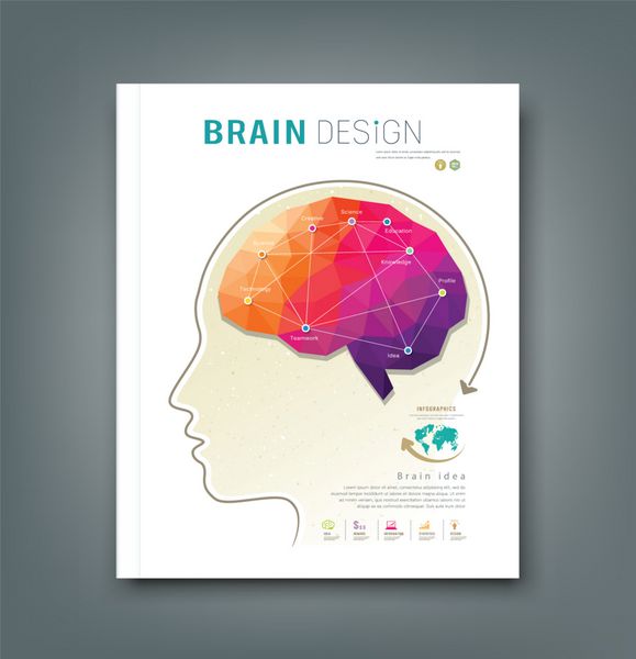 مجله جمجمه و مغز برای طراحی کسب و کار