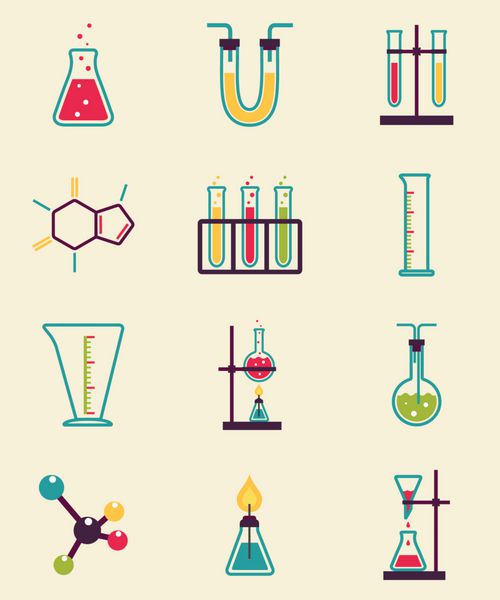 نمادهای شیمی
