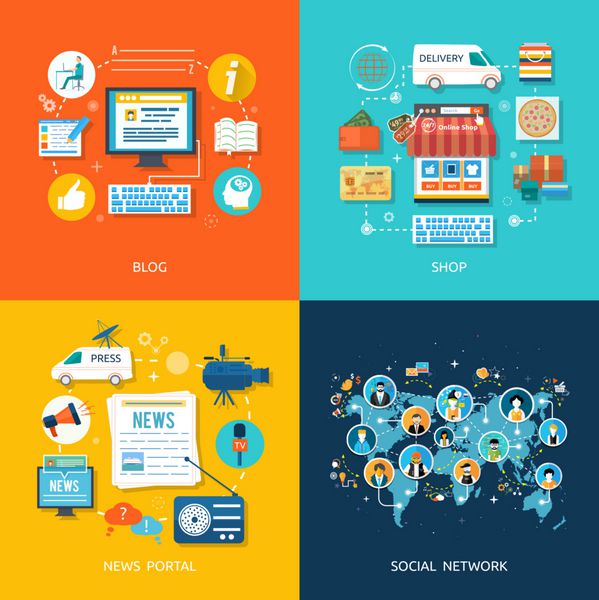 مفهوم شبکه های اجتماعی و اتصال به شبکه