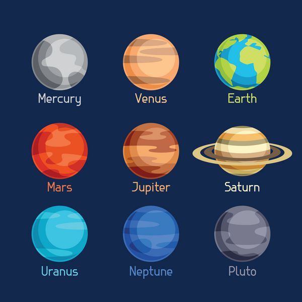 مجموعه نمادهای کیهانی سیارات منظومه شمسی