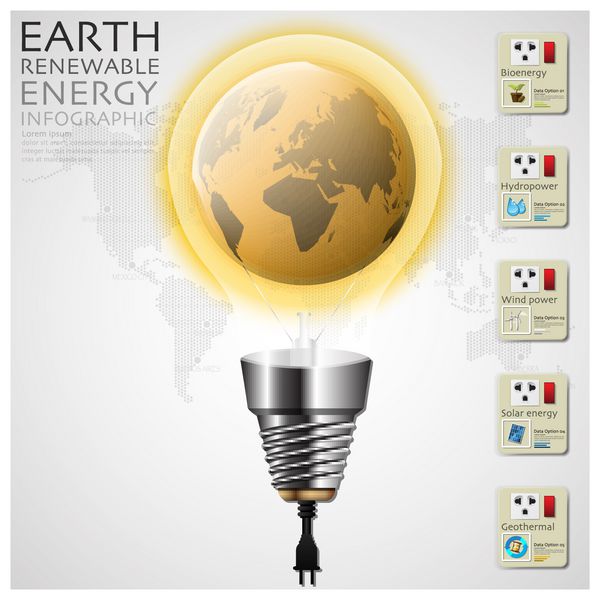 اینفوگرافیک اکولوژی و محیط زیست انرژی های تجدیدپذیر زمین