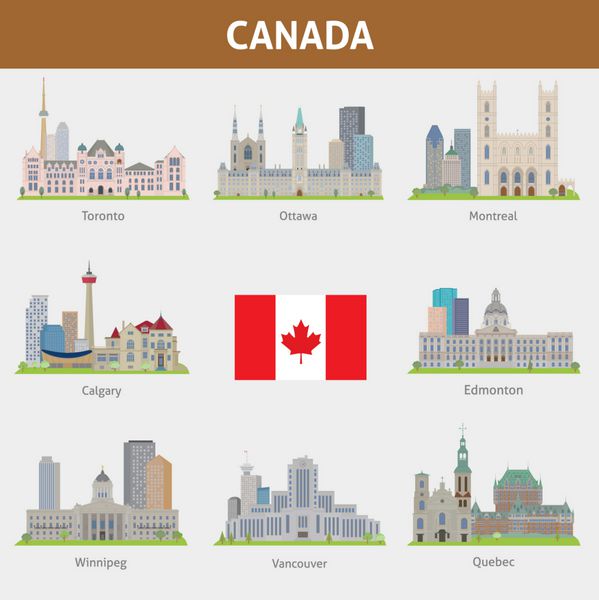 شهرهایی در کانادا