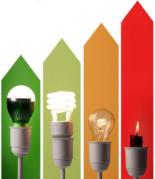 تعیین موقعیت روشنایی های مختلف با صرفه جویی در انرژی و رنگ
