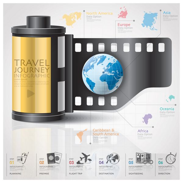 اینفوگرافیک جهانی سفر و سفر با نمودار فیلم قاره