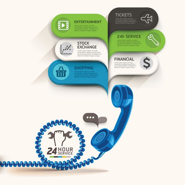 تلفن خدمات تجاری با اینفوگرافیک گفتار حبابی