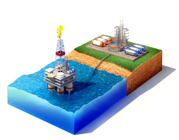 تصویر سه بعدی از مقطع دریا با سکوی نفت و گاز در خلیج یا دریا انتقال گاز یا نفت در ایستگاه زمینی جدا شده روی سفید