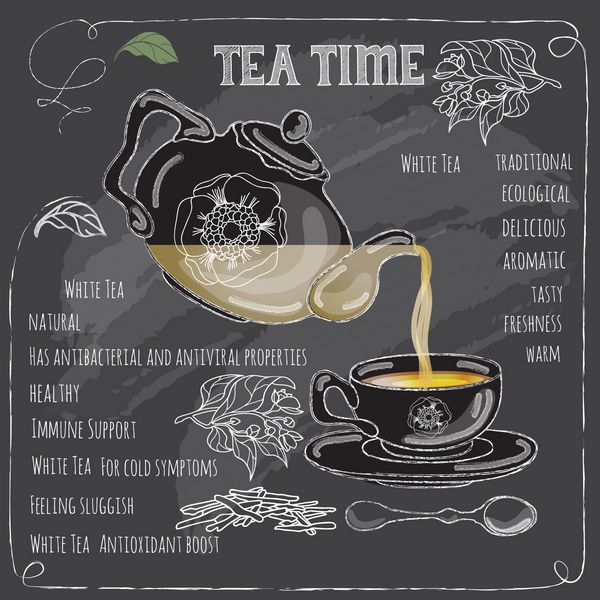 کارت زمان چای سفید با فنجان قوری قاشق و برگ طراحی با دست آزاد با تقلید از طرح گچ نوشیدنی خطوط سفید در پس زمینه تیره