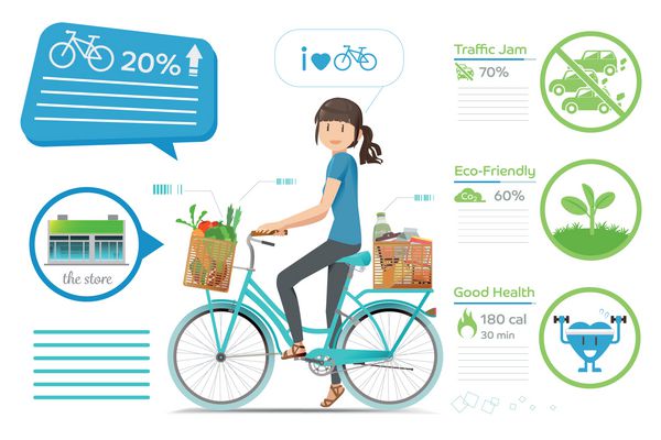 دوچرخه سواری برای خرید حفاظت از محیط زیست کاهش ترافیک تمرینات ساده روزمره مزایای دوچرخه سواری مفهوم شهری جدید سبک زندگی مدرن طراحی گرافیکی و وکتور