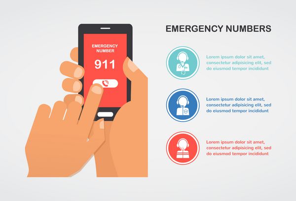 شماره اضطراری 911 را روی تلفن همراه فشار دهید و برای کمک تماس بگیرید