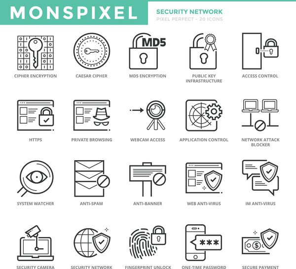 مجموعه آیکون های خط نازک تخت از شبکه امنیتی نمادهای پیکسل کامل مفهوم لوگوی وکتور بسته پیکتوگرام تک خطی ساده برای گرافیک وب