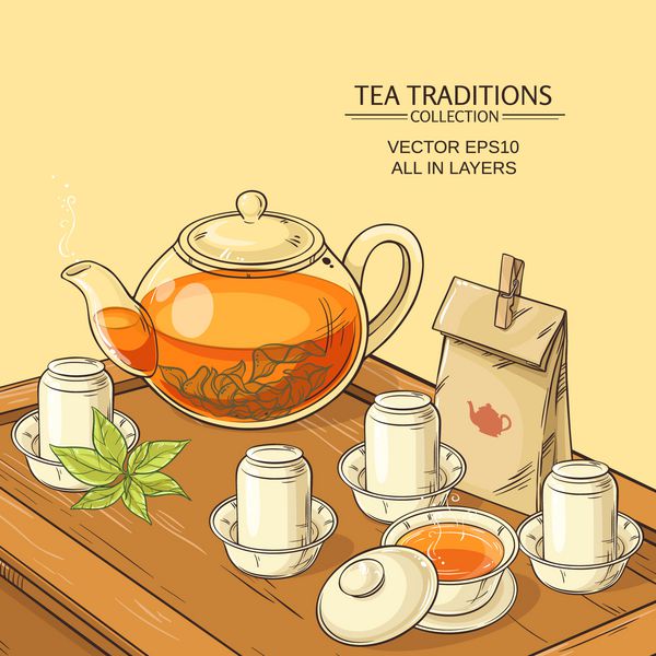 مراسم چای