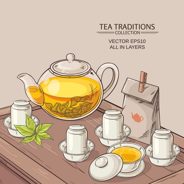 مراسم چای
