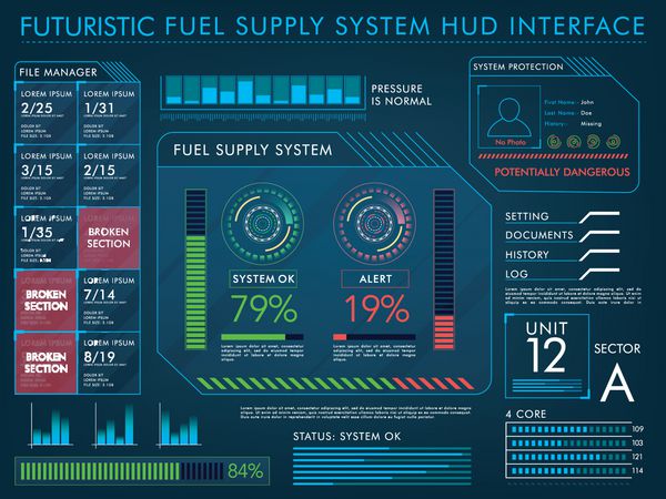 رابط HUD سیستم تامین سوخت