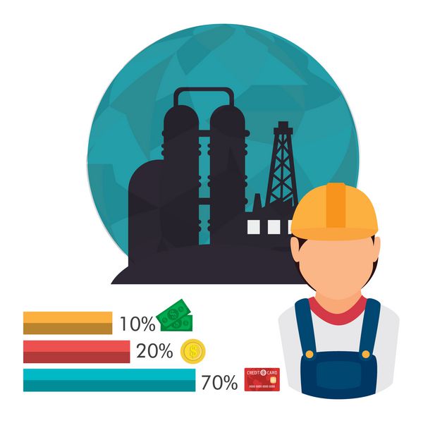 برج دکل نفتی روی دایره آبی و آواتار کارگر صنعتی و نمودار گرافیکی طراحی صنعت قیمت نفت وکتور