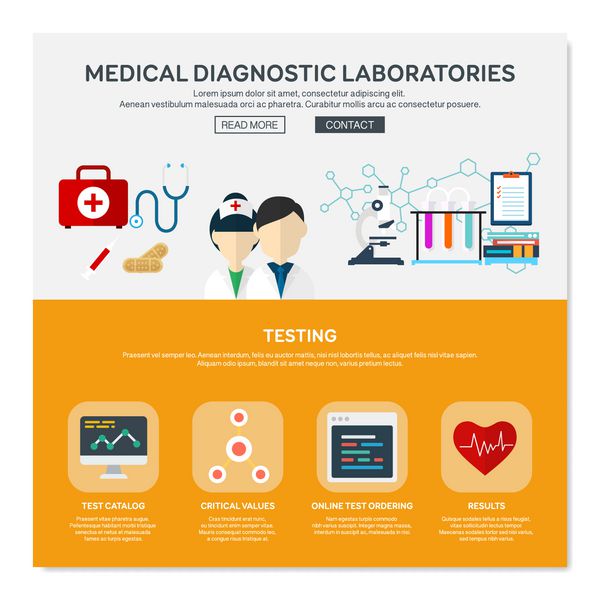 قالب طراحی وب یک صفحه ای تشخیص پزشکی آزمایشات ژنتیک آزمایشگاه تحقیقات پزشکی آینده مفهوم تصویر قهرمان گرافیکی طراحی مسطح چیدمان عناصر وب سایت