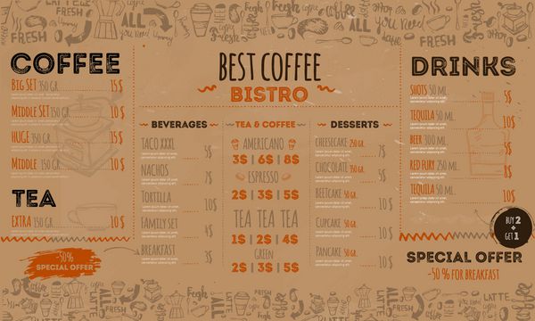 طراحی منوی اغذیه فروشی هیپستر قدیمی روی پس زمینه کاغذی دستکاری شده رستوران قهوه