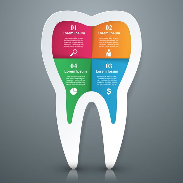 اینفوگرافیک کسب و کار نماد دندان