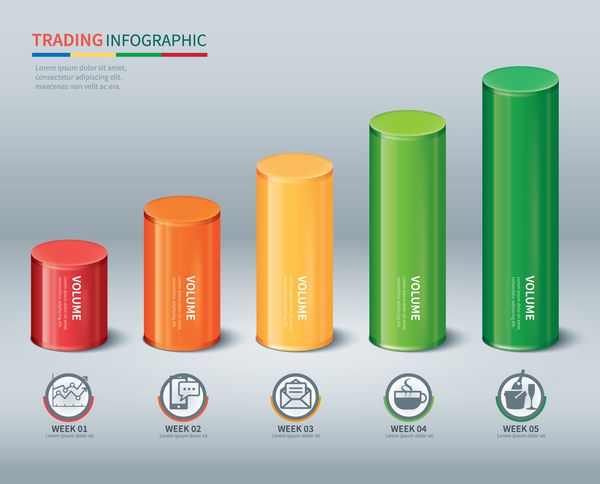 اینفوگرافیک میله های استوانه ای تجارت