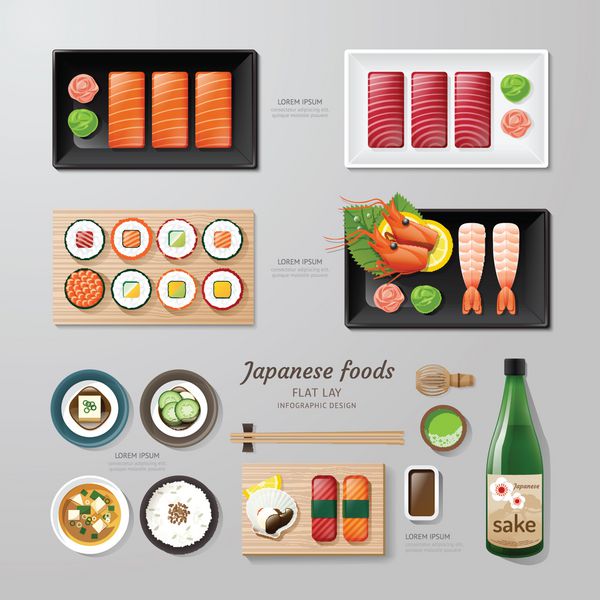 ایده اینفوگرافیک تجارت غذاهای ژاپنی وکتور