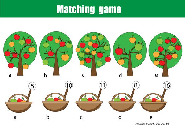 شمارش بازی آموزشی کودکان فعالیت بچه ها بازی تطبیق شمارش ریاضی آموزش اعداد موضوع جمع